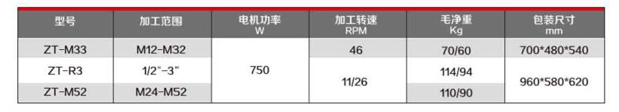 ZT-M33 3 52参数.jpg