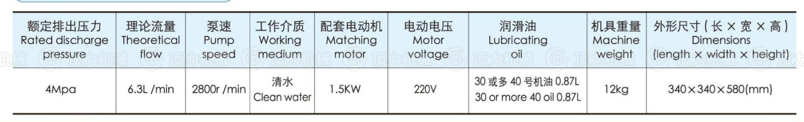 TX-K90便携式电动泵技术参数.jpg